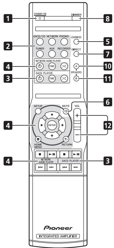 PIONEER A-30 K NOIR - Télécommande (à l'exception de l'A-10) - 2