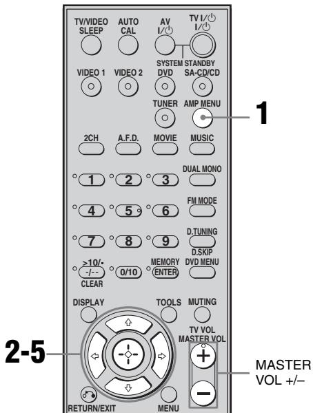 SONY STR-DE400 - Conseil - 1