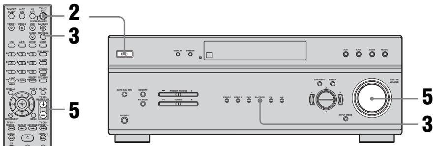 SONY STR-DE400 - Ecoute d'un CD/Super Audio CD - 1