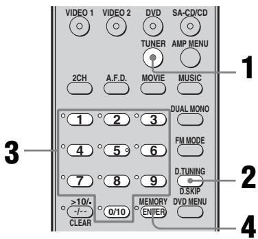 SONY STR-DE400 - Sélection directe - 1