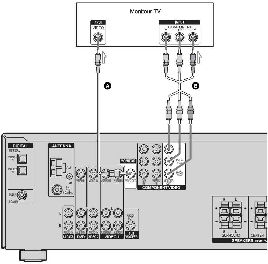SONY STR-DE400 - Conseil - 1