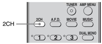 SONY STR-DE400 - Utilisation des enceintes avant seulement (2CH STEREO) - 1
