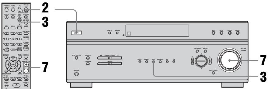 SONY STR-DE400 - Conseils - 1