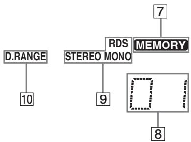 SONY STR-DE400 - Indicateurs sur l'afficheur - 2
