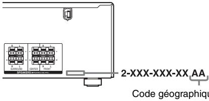 SONY STR-DE400 - Codes géographiques - 1