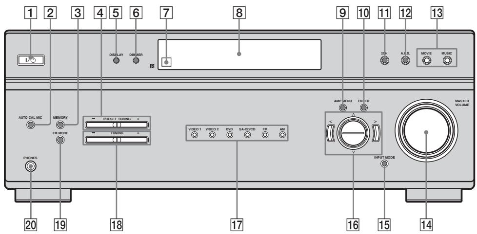SONY STR-DE400 - Panneau avant - 1