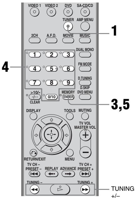 SONY STR-DE400 - Préglage des stations de radio - 1