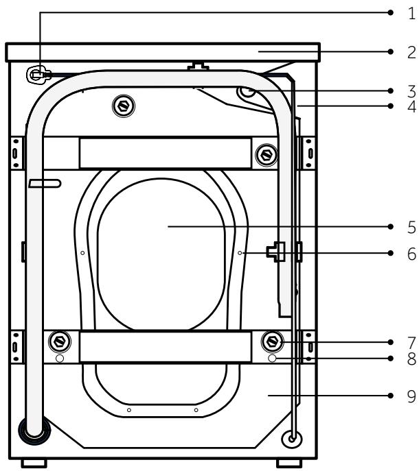 PAW HW120-BD14889U1 - Arrière (fig. 2.2.2) - 1
