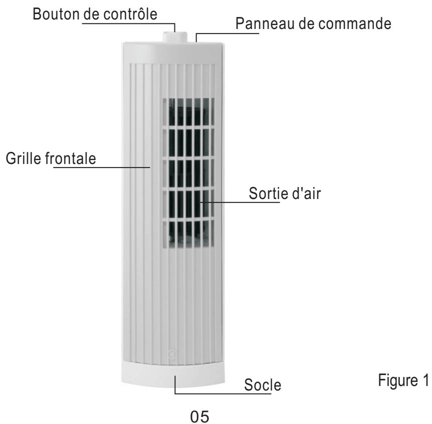 EWT FUNNY FAN - NOM DES PIECES - 1