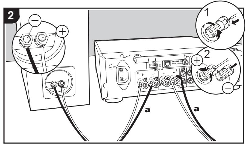 ONKYO R-N855-S - Ce que contient la boîte - 11