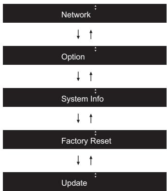 ONKYO R-N855-S - Informations supplémentaires concernant les fonctions du lecteur - 3