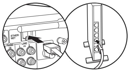 ONKYO R-N855-S - Branchement du cordon d'alimentation - 1