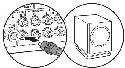 ONKYO R-N855-S - Ce que contient la boîte - 13