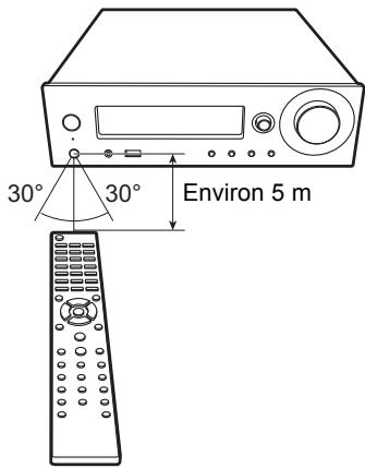 ONKYO R-N855-S - Ce que contient la boîte - 8