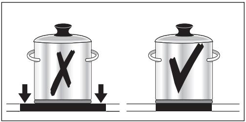 ARTHUR MARTIN DV1902N - Conseils pour économiser l'énergie - 3