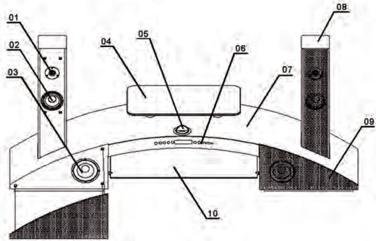 SOUNDVISION SV2900B - Installation - 1