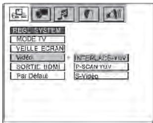SOUNDVISION SV2900B - Sortie video - 1