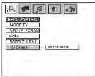 SOUNDVISION SV2900B - Défaut - 1