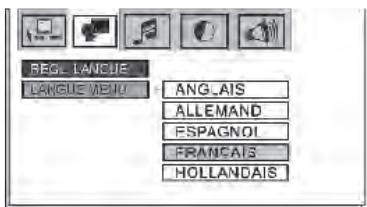SOUNDVISION SV2900B - Réglage des langues - 1