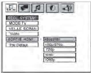 SOUNDVISION SV2900B - Paramétrage HDMI - 1