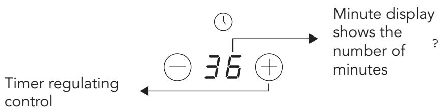 AIRLUX TH64ET - Timer overview - 1