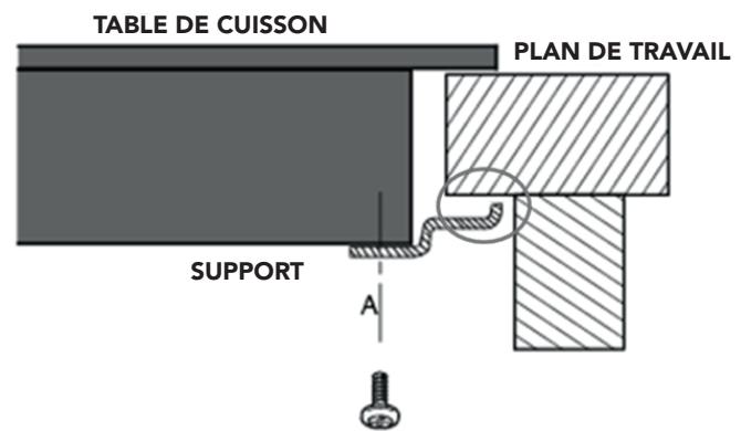 AIRLUX TH64ET - AVERTISSEMENT : Prévoir une ventilation adequate - 4