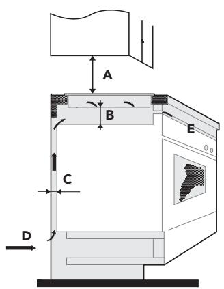 AIRLUX TH64ET - SELECTION OF INSTALLATION EQUIPMENT - 5