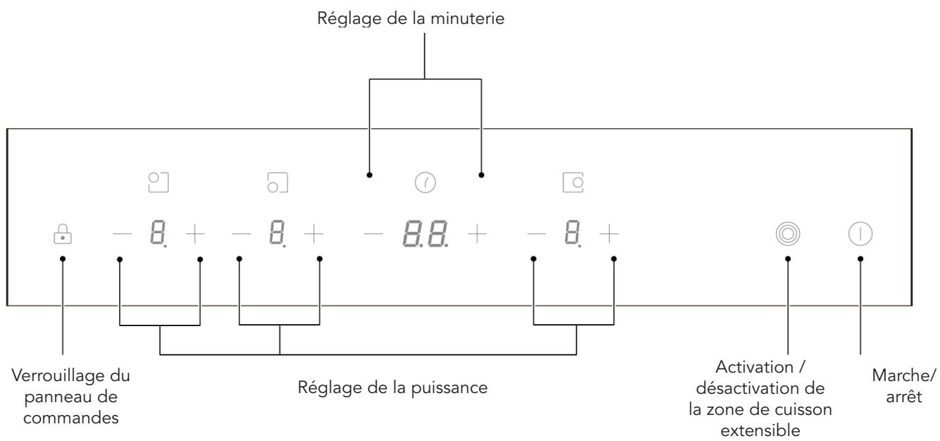AIRLUX TH64ET - PANNEAU DE CONTRÔLÉ - 1