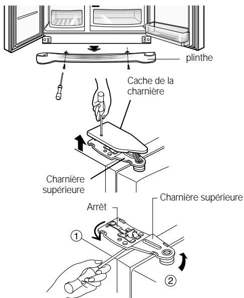LG-GOLDSTAR GR A207CVBA - Si l'ouverture de la porte est trop étroite, vous pouvez oter la porte du réfrigérateur et faire passer celui-ci latéralement. - 1