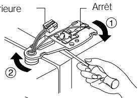 LG-GOLDSTAR GR A207CVBA - NOTE - 3