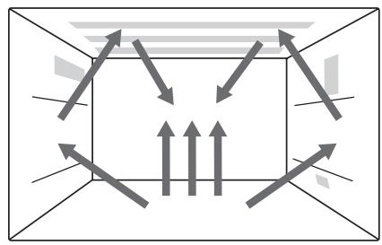 PHILIPS NN-DF385 - Modes de cuisson - 1