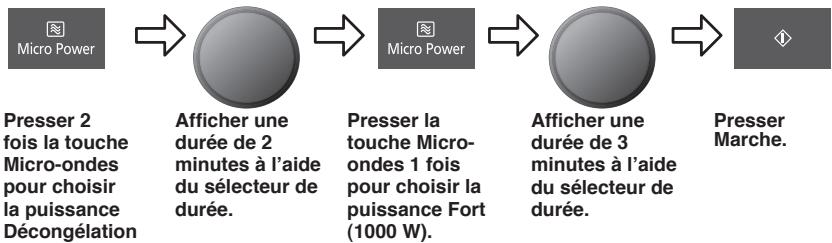 PHILIPS NN-DF385 - Cuisson en 2 ou 3 étapes - 2