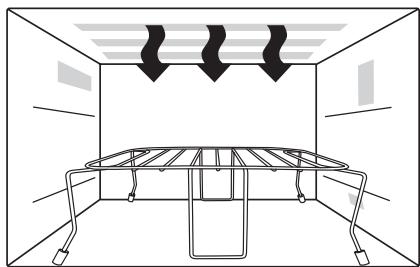 PHILIPS NN-DF385 - Modes de cuisson - 3