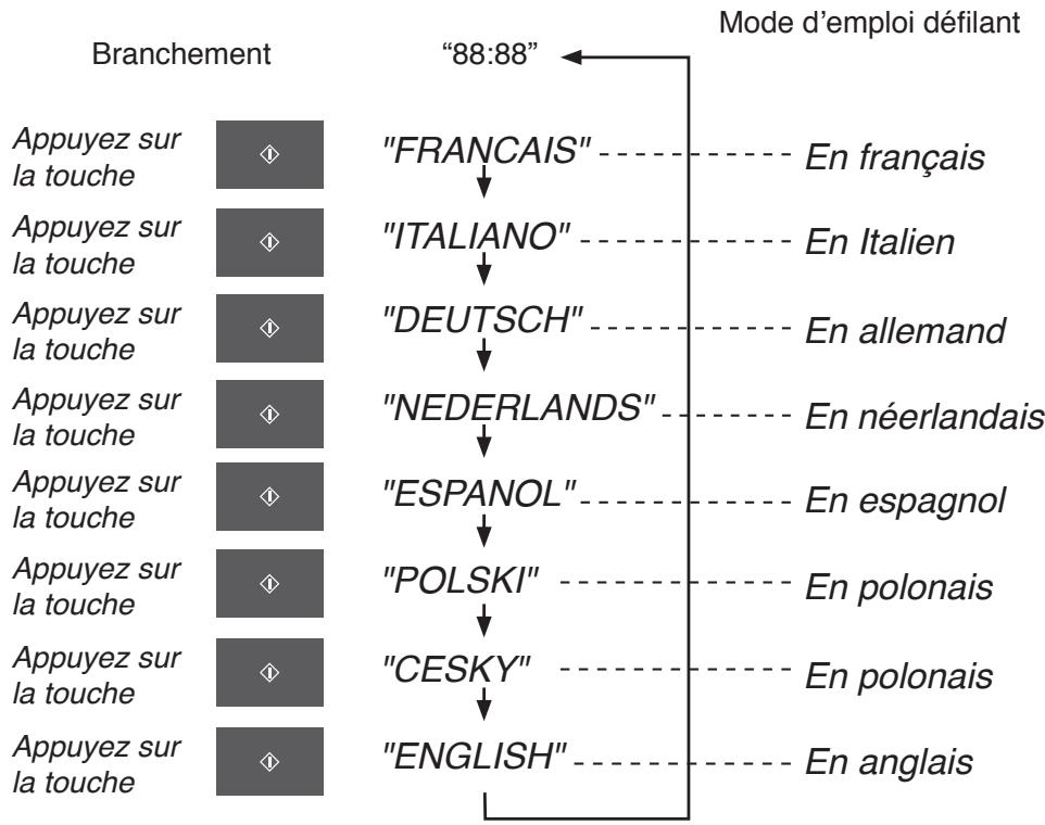 PHILIPS NN-DF385 - Mode d'emploi défilant: - 1