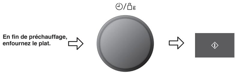 PHILIPS NN-DF385 - Remarque: - 1