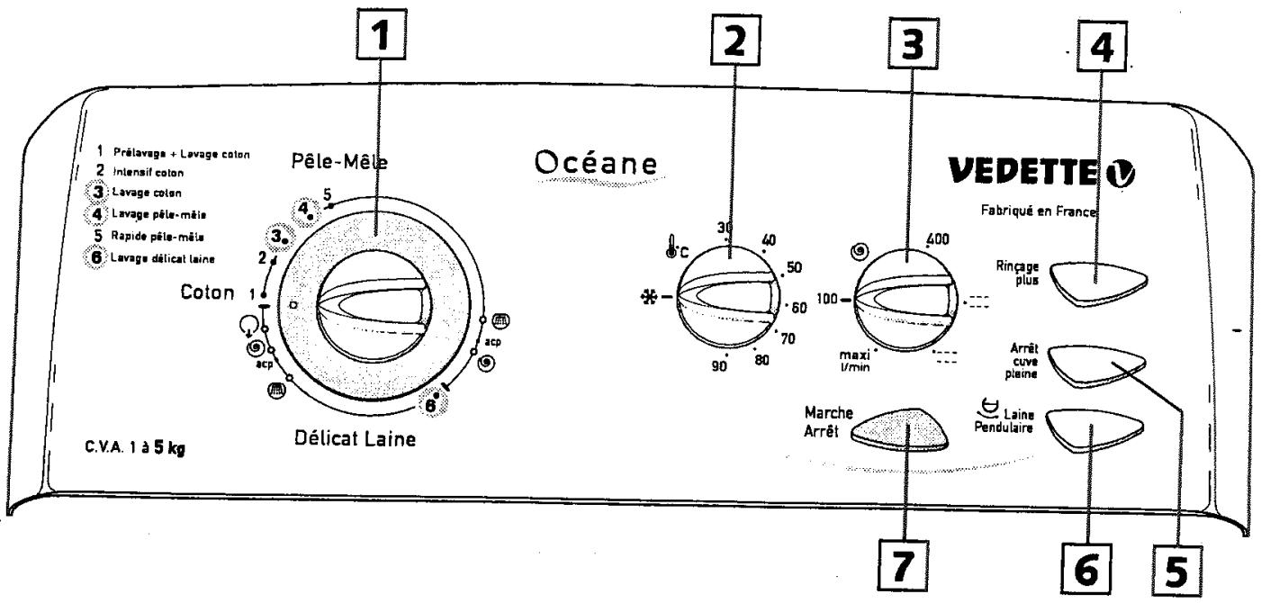 VEDETTE VTM 743 - Lessives pour lainages et textiles délicats - 1