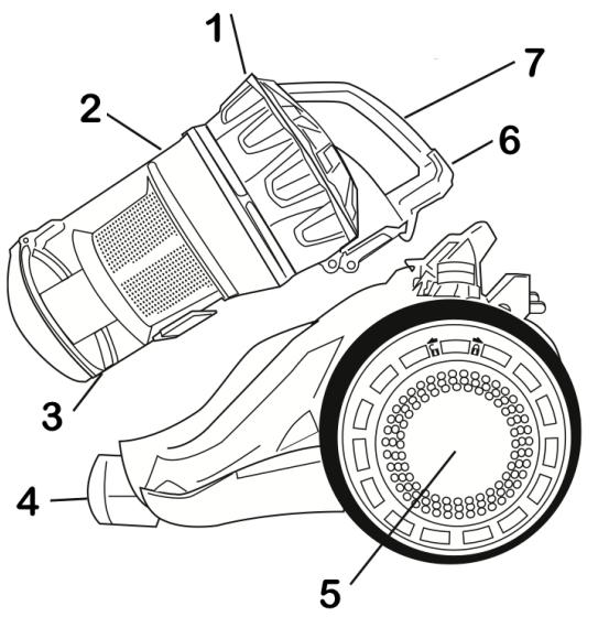 EZICLEAN ASPIRATEUR TRAINEAU TURBO ECOPETS - e.ziclean® TURBO SERIES - 1