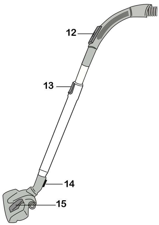 EZICLEAN ASPIRATEUR TRAINEAU TURBO ECOPETS - e.ziclean® TURBO SERIES - 3