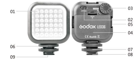 GODOX FlashTORCHE LED 36 - Parts: - 1