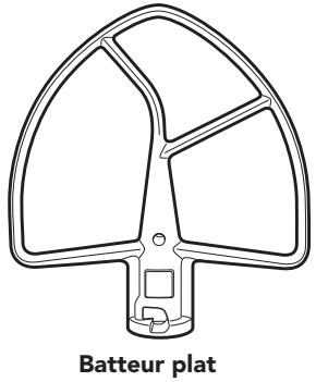 KITCHENAID 5KSM95PSESZ - GARANTIE ET SERVICE APRÈS-VENTE 63 - 2