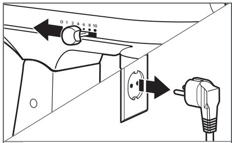 KITCHENAID 5KSM95PSESZ - UTILISATION DU ROBOT PÂTISSIER MULTIFONCTION - 1