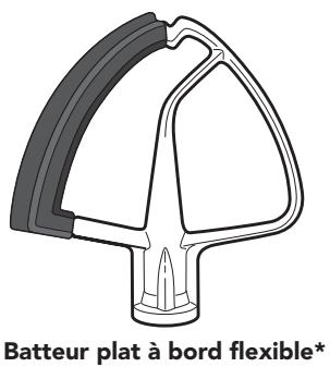 KITCHENAID 5KSM95PSESZ - GARANTIE ET SERVICE APRÈS-VENTE 63 - 3
