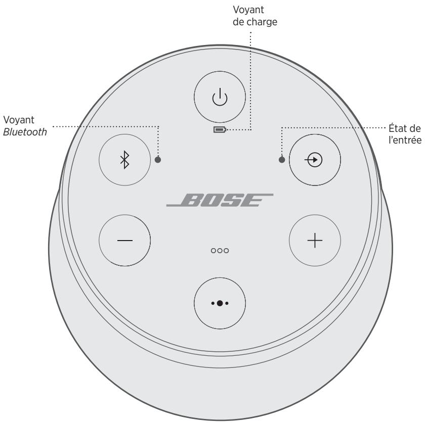 BOSE Revolve I SL - RACCORDEMENT DU CÂBLE USB - 2
