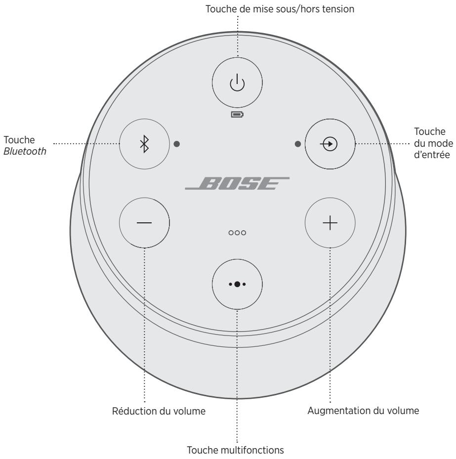 BOSE Revolve I SL - Désactivation de la mise hors tension automatique - 1