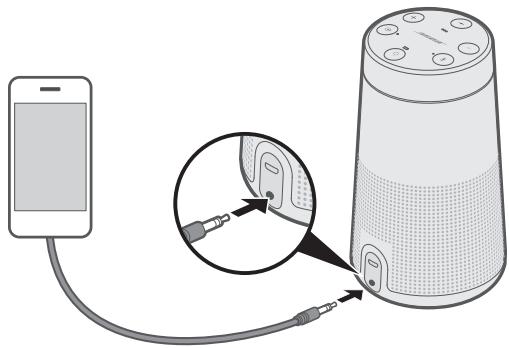 BOSE Revolve I SL - RACCORDEMENT DU CABLE STÉRÉO 3,5 MM - 1