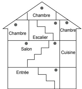 LEXIBOOK DETECTEUR DE FUMEE - REEMPLACEMENT DES PILES - 2