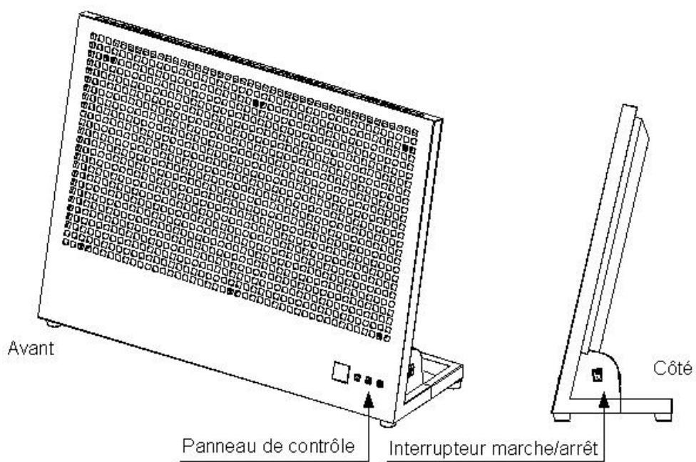 AERIAN RF200 - DESCRIPTION - 1