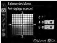 NIKON D5 - Réglage précis du pré-réglage de balance des blancs - 1