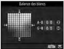 NIKON D5 - Affichage des informations - 1