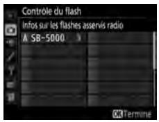 NIKON D5 - : cadrez, effectuez la mise au point et prenez la photo. - 1